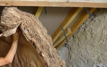 Louth pitched roof insulation costs